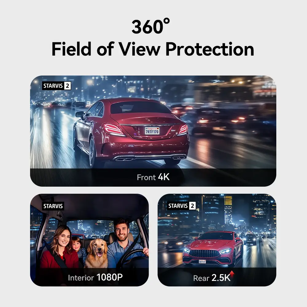 REDTIGER F17 Elite 4K 3 Channel Dash Cam 4K+2.5K+1080P STARVIS 2 Dual HDR IMX678 & IMAX 675 WIFI-6 Full Night Color - Image 3