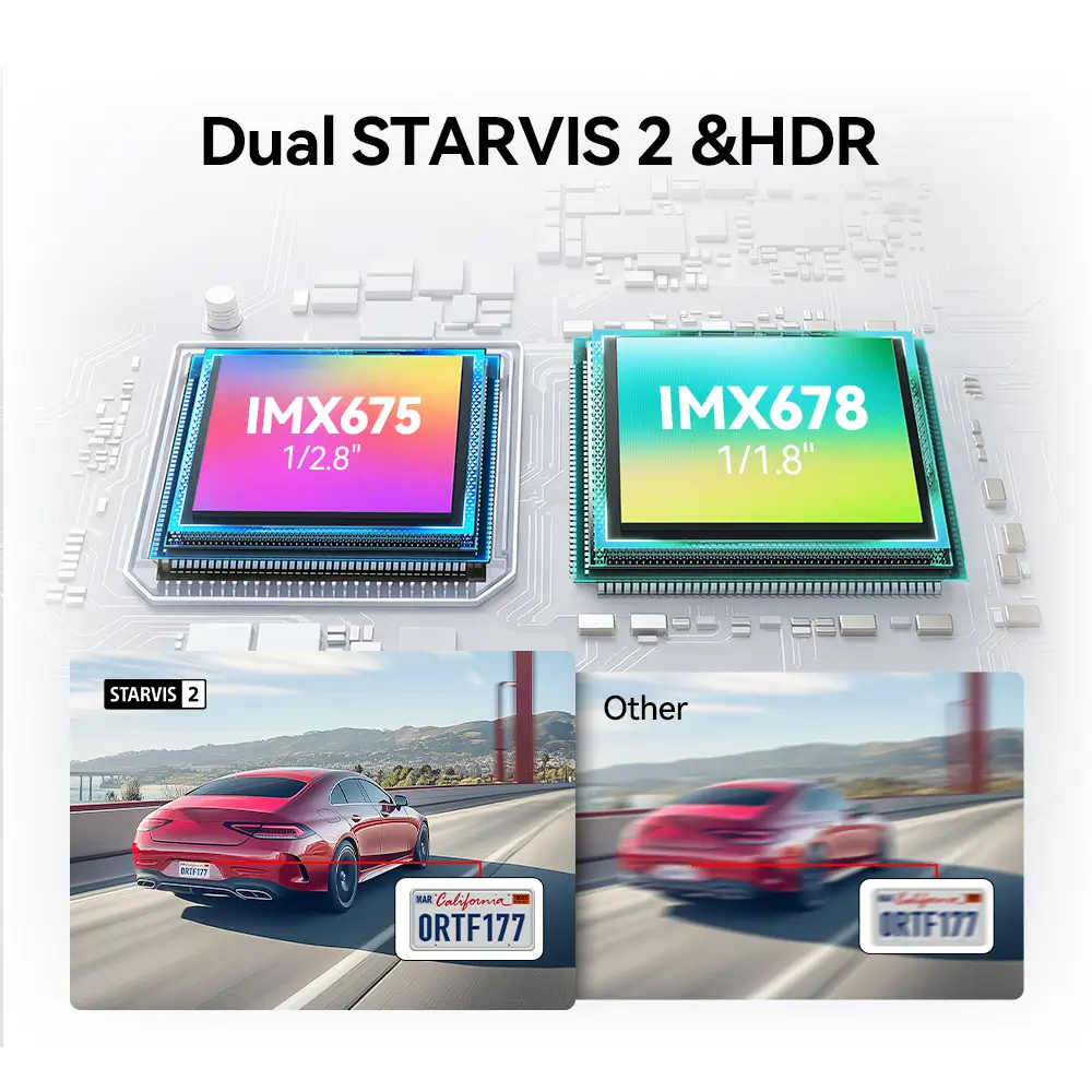 REDTIGER F17 Elite 4K 3 Channel Dash Cam 4K+2.5K+1080P STARVIS 2 Dual HDR IMX678 & IMAX 675 WIFI-6 Full Night Color - Image 4